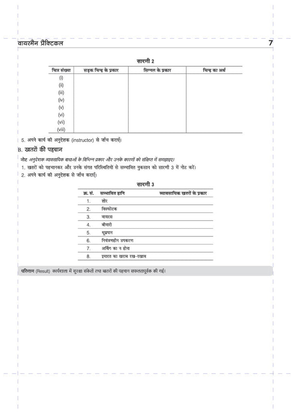 NSQF (Level 3) Wireman Practical | 1st & 2nd Year ITI Students | Bharat Skills CBT & NIMI Pattern Based | Completely Revised Edition | Step-by-Step Theory with Diagrams | Hindi Medium