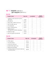 CBSE Hindi Kendrik Class 12 Question Bank for Exam 2027 | 11 Years Chapterwise PYQs (2026–2016) with Revision Theory, Detailed Solutions, Exam Tips & Sample Papers as per Latest CBSE Exam Pattern