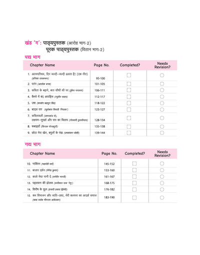 CBSE Hindi Kendrik Class 12 Question Bank for Exam 2027 | 11 Years Chapterwise PYQs (2026–2016) with Revision Theory, Detailed Solutions, Exam Tips & Sample Papers as per Latest CBSE Exam Pattern
