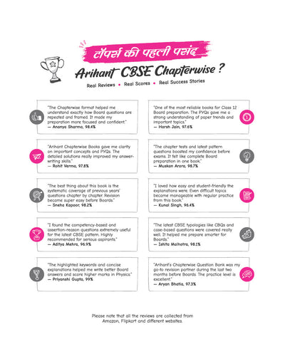 CBSE Hindi Kendrik Class 12 Question Bank for Exam 2027 | 11 Years Chapterwise PYQs (2026–2016) with Revision Theory, Detailed Solutions, Exam Tips & Sample Papers as per Latest CBSE Exam Pattern