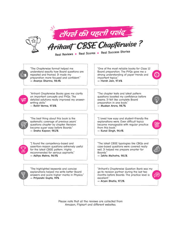CBSE Hindi Kendrik Class 12 Question Bank for Exam 2027 | 11 Years Chapterwise PYQs (2026–2016) with Revision Theory, Detailed Solutions, Exam Tips & Sample Papers as per Latest CBSE Exam Pattern