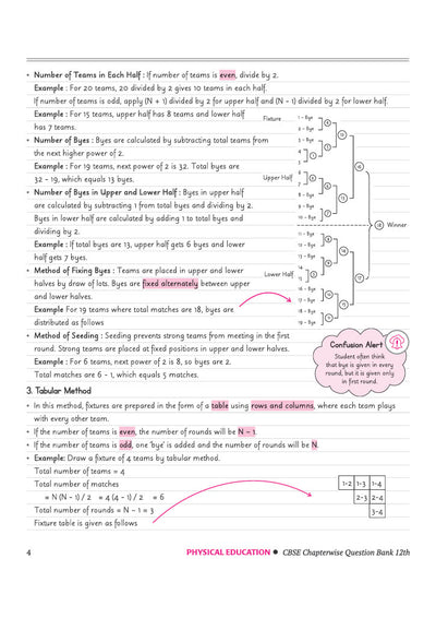 CBSE Physical Education Class 12 Question Bank for Exam 2027 | 11 Years Chapterwise PYQs (2026–2016) with Revision Theory, Detailed Solutions, Exam Tips & Sample Papers as per Latest CBSE Exam Pattern