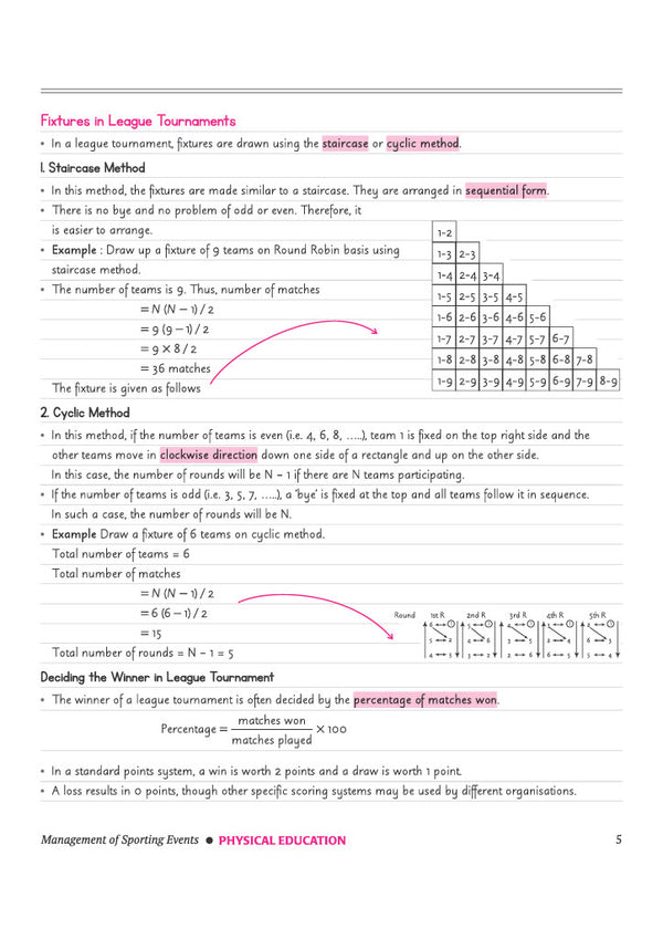 CBSE Physical Education Class 12 Question Bank for Exam 2027 | 11 Years Chapterwise PYQs (2026–2016) with Revision Theory, Detailed Solutions, Exam Tips & Sample Papers as per Latest CBSE Exam Pattern