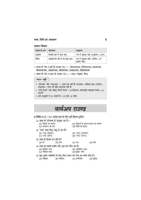 Hindi Class 6 | JNV, RMS, Sainik & Other School Entrance Exams | Chapterwise Theory, Solved Examples, Practice Questions & Previous Years’ Papers