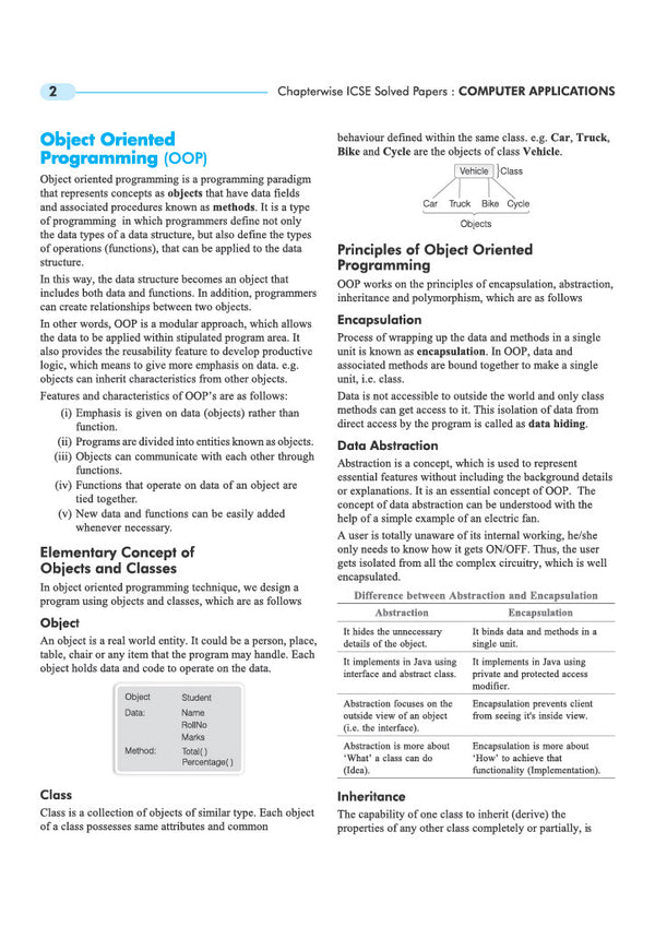 ICSE Computer Applications Class 10 Exam 2026 | 16 Years (2025-2010) Chapterwise, Topicwise Question Bank | Key Idea, Concept Enhancer with 3 Sample Question Papers