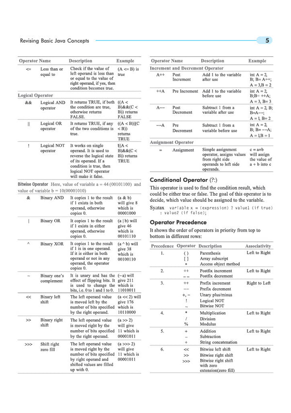 ICSE Computer Applications Class 10 Exam 2026 | 16 Years (2025-2010) Chapterwise, Topicwise Question Bank | Key Idea, Concept Enhancer with 3 Sample Question Papers