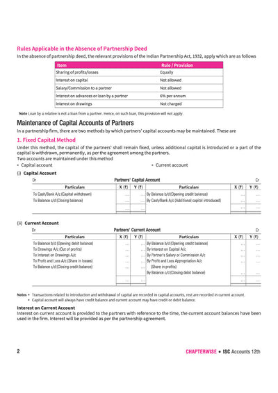 ISC Accounts Class 12 Exam | 25 Years (2025-2001) Chapterwise Question Bank | Key Idea, Concept Enhancer | 3 Sample Question Papers