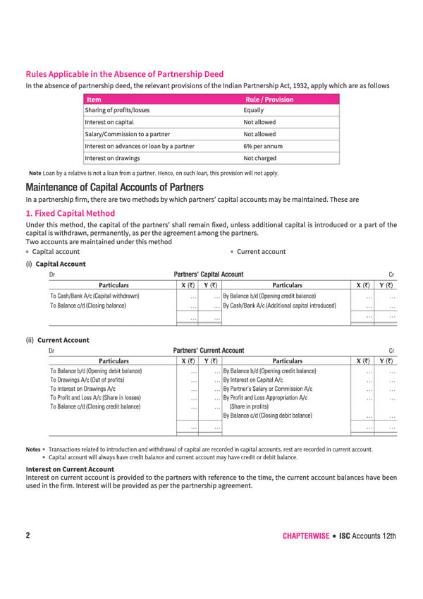 ISC Accounts Class 12 Exam | 25 Years (2025-2001) Chapterwise Question Bank | Key Idea, Concept Enhancer | 3 Sample Question Papers