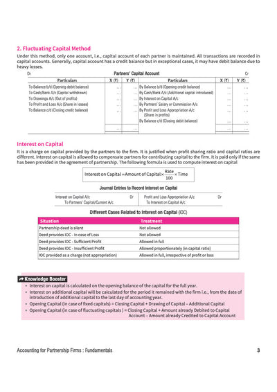 ISC Accounts Class 12 Exam | 25 Years (2025-2001) Chapterwise Question Bank | Key Idea, Concept Enhancer | 3 Sample Question Papers