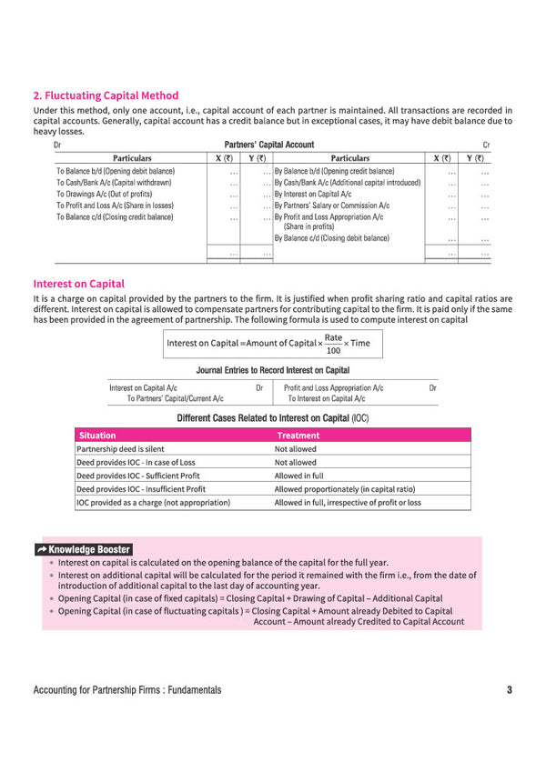 ISC Accounts Class 12 Exam | 25 Years (2025-2001) Chapterwise Question Bank | Key Idea, Concept Enhancer | 3 Sample Question Papers