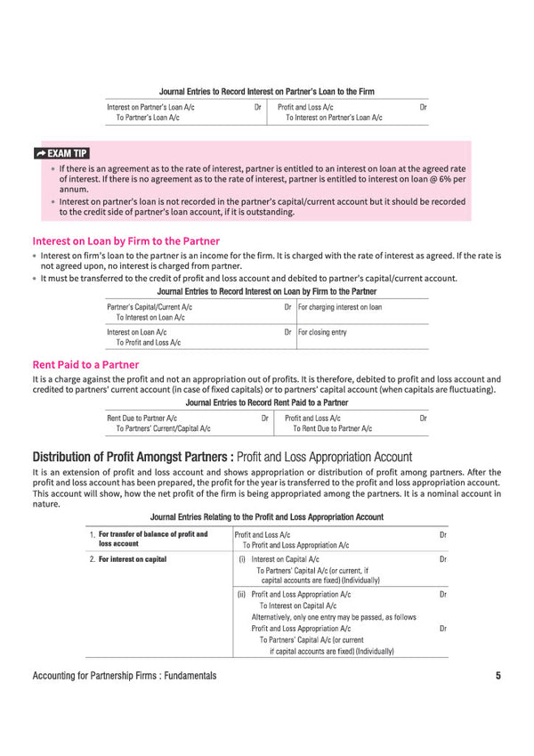 ISC Accounts Class 12 Exam | 25 Years (2025-2001) Chapterwise Question Bank | Key Idea, Concept Enhancer | 3 Sample Question Papers