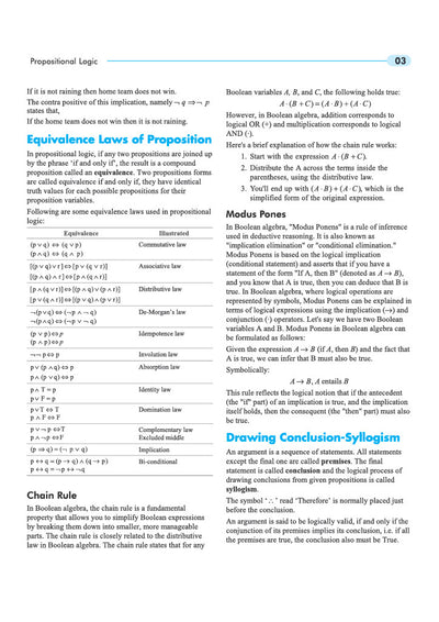 ISC Computer Science Class 12 Question Bank for Exam 2027 | 22 Years Chapterwise & Topicwise PYQs (2026–2005) with Detailed Step-by-Step Answers, Examiner's Comments, Smart Tips & 3 Sample Papers