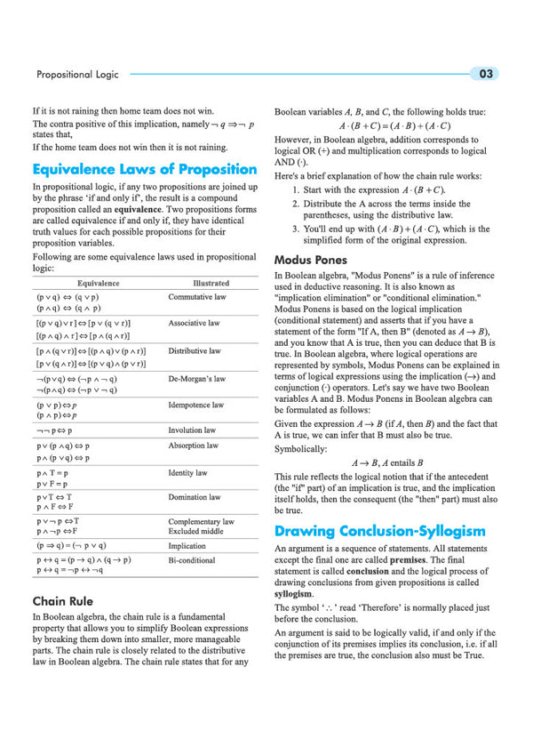 ISC Computer Science Class 12 Exam 2026 | 21 Years (2025-2005) Chapterwise, Topicwise Question Bank | Key Idea, Concept Enhancer with 3 Sample Question Papers