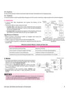 ICSE Biology Class 10th | 25 Years Chapterwise Topicwise Question Bank (2025 - 2001)