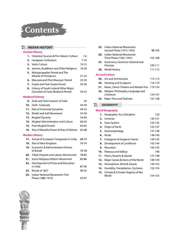 NCERT General Studies One Liner table of contents facts and PYQs