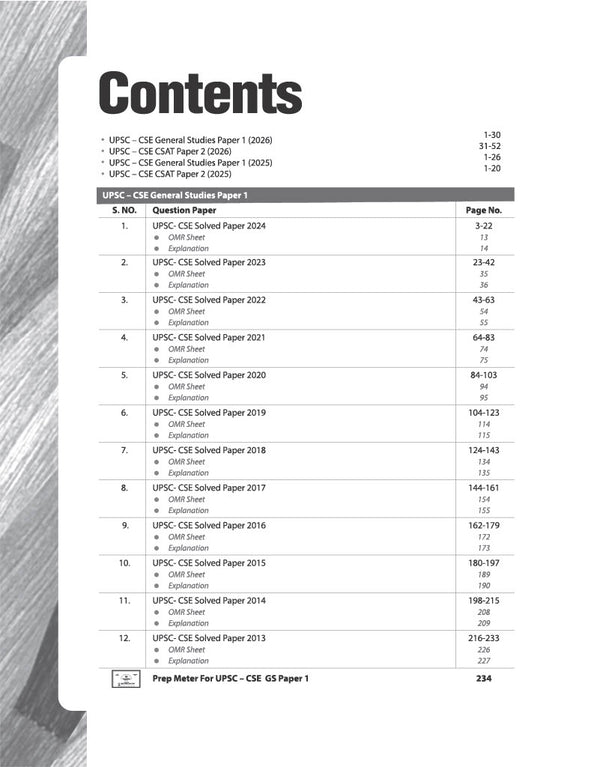 UPSC IAS Prelims 2027 14 Years (2026–2013) Solved Papers | GS Paper I & CSAT (GS Paper II) with 100% Error-Free Solutions, Paper Analysis Charts, Elimination Techniques, OMR Sheets & Performance Meter