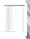 UPSC IAS Prelims 2027 14 Years (2026–2013) Solved Papers | GS Paper I & CSAT (GS Paper II) with 100% Error-Free Solutions, Paper Analysis Charts, Elimination Techniques, OMR Sheets & Performance Meter