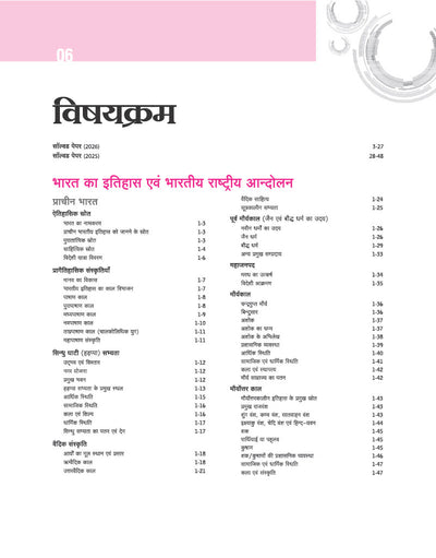 UPSC IAS Prelims Samanya Adhyan Manual table of contents