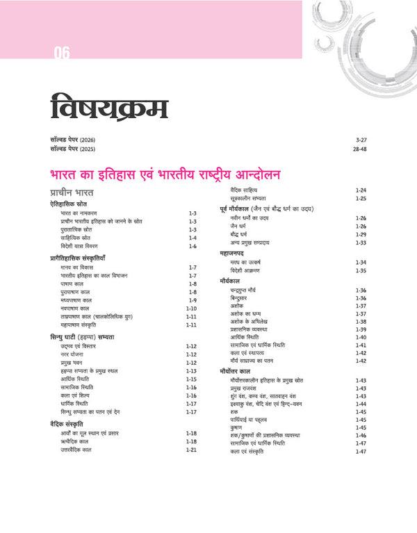 UPSC IAS Prelims Samanya Adhyan Manual table of contents