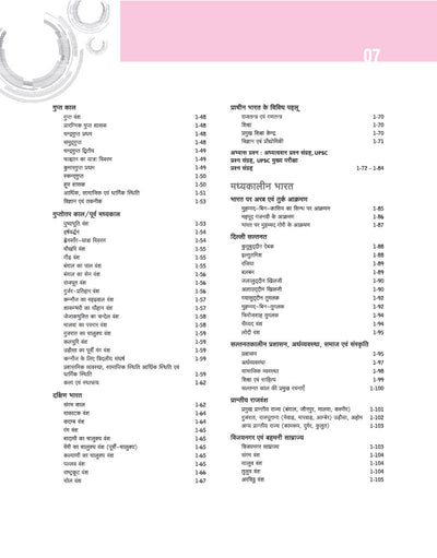 UPSC IAS Prelims Samanya Adhyan Manual table of contents