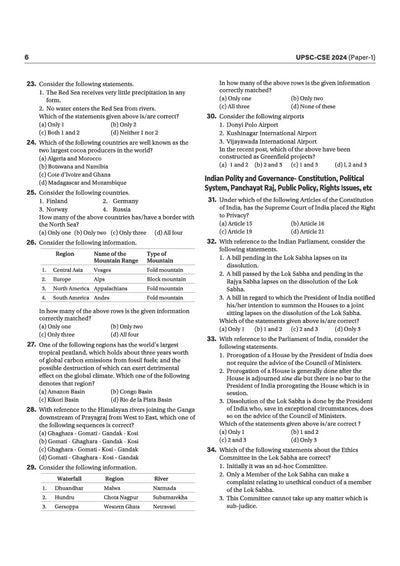 UPSC CSE IAS Pre Exam13 Year Yearwise- Topicwise Solved (2025 - 2013) | General Studies & CSAT | English Medium