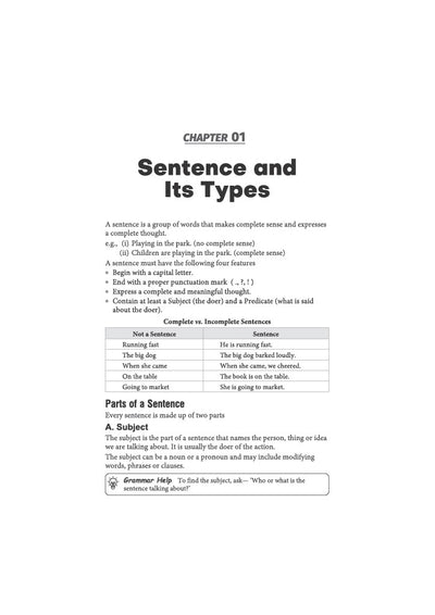 English Class 6 | JNV, RMS, Sainik & Other School Entrance Exams | Chapterwise Theory, Solved Examples, Practice Questions & Previous Years’ Papers
