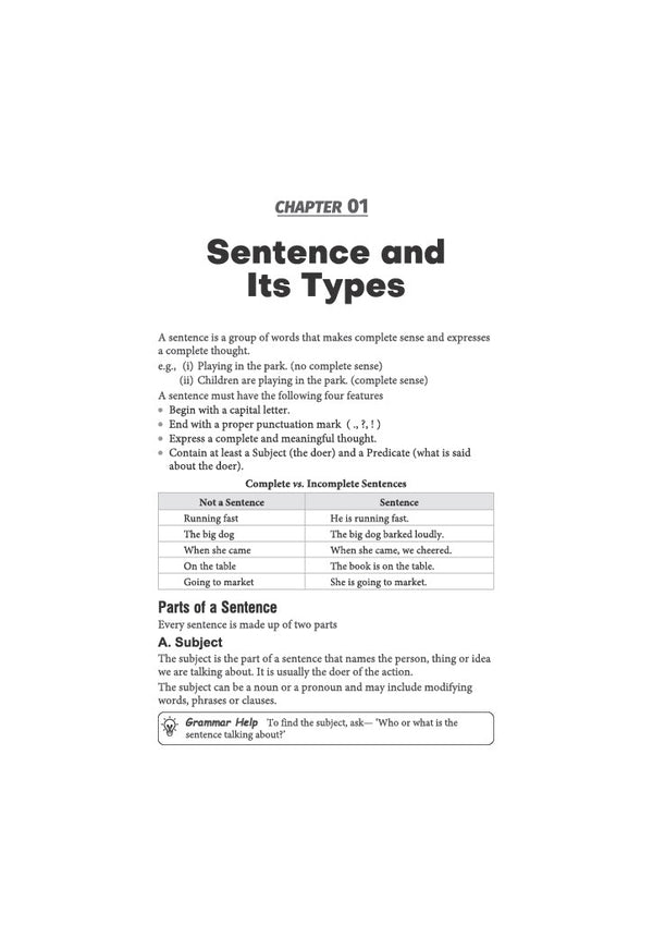 English Class 6 | JNV, RMS, Sainik & Other School Entrance Exams | Chapterwise Theory, Solved Examples, Practice Questions & Previous Years’ Papers