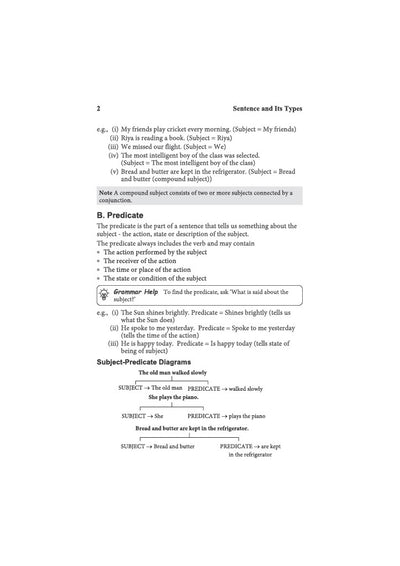 English Class 6 | JNV, RMS, Sainik & Other School Entrance Exams | Chapterwise Theory, Solved Examples, Practice Questions & Previous Years’ Papers