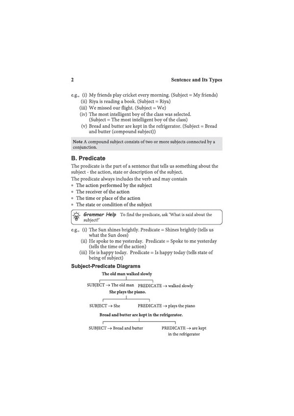 English Class 6 | JNV, RMS, Sainik & Other School Entrance Exams | Chapterwise Theory, Solved Examples, Practice Questions & Previous Years’ Papers