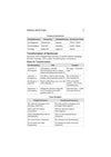 English Class 6 | JNV, RMS, Sainik & Other School Entrance Exams | Chapterwise Theory, Solved Examples, Practice Questions & Previous Years’ Papers