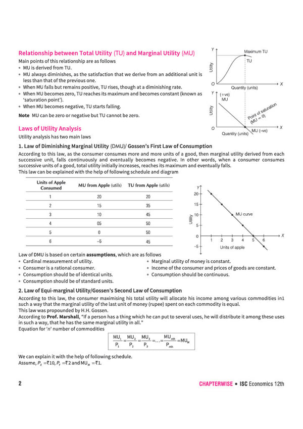 ISC Economics Class 12 Question Bank for Exam 2027 | 23 Years Chapterwise & Topicwise PYQs (2026–2004) with Detailed Step-by-Step Answers, Examiner's Comments, Smart Tips & 3 Sample Papers