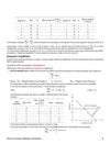 ISC Economics Class 12 Question Bank for Exam 2027 | 23 Years Chapterwise & Topicwise PYQs (2026–2004) with Detailed Step-by-Step Answers, Examiner's Comments, Smart Tips & 3 Sample Papers
