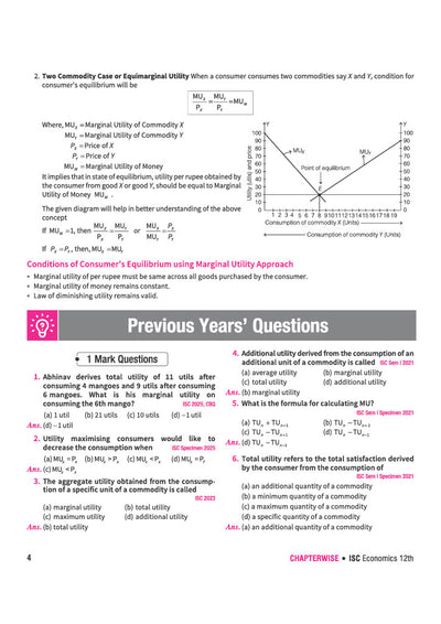 ISC Economics chapterwise topicwise PYQs sample