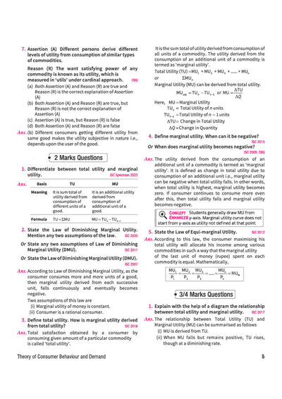 ISC Economics chapterwise topicwise PYQs sample