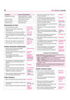 NCERT GK/GS One Liner | English Medium