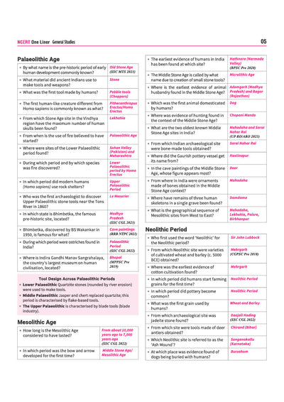 NCERT Based General Studies One Liner | 20000+ Important Facts, One-Line Notes & PYQs | Complete Revision Book for SSC, Railway, NDA, CDS, AFCAT, CUET, Police & Other Competitive Exams