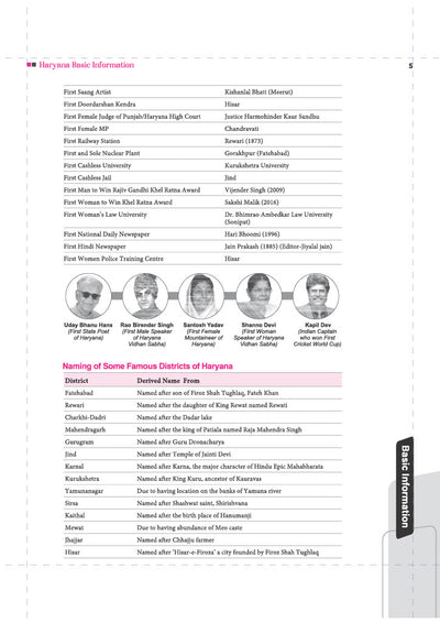 Know Your State Haryana (General Knowledge) | Highly Useful for HPCS, HSSC & Other Competitive Exams | With Important Map, Flow charts, Tables, Practice MCQs, PYQs & Budget 2026-27