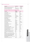 Know Your State Haryana (General Knowledge) | Highly Useful for HPCS, HSSC & Other Competitive Exams | With Important Map, Flow charts, Tables, Practice MCQs, PYQs & Budget 2026-27
