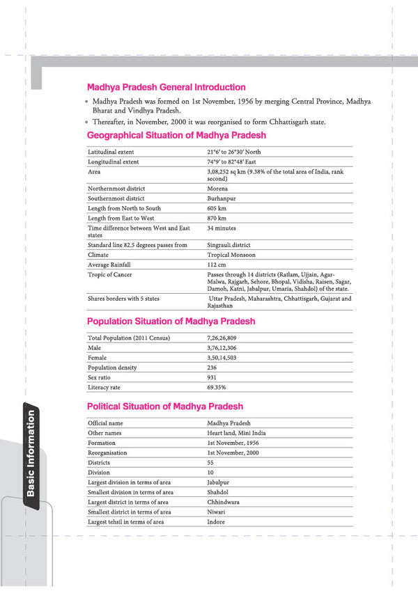 Know Your State Madhya Pradesh (General Knowledge) | Highly Useful for MPPSC, Vyapam & Other Competitive Exams | With Important Map, Flow charts, Tables, Practice MCQs, PYQs & Budget 2026-27