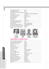 Know Your State Madhya Pradesh (General Knowledge) | Highly Useful for MPPSC, Vyapam & Other Competitive Exams | With Important Map, Flow charts, Tables, Practice MCQs, PYQs & Budget 2026-27