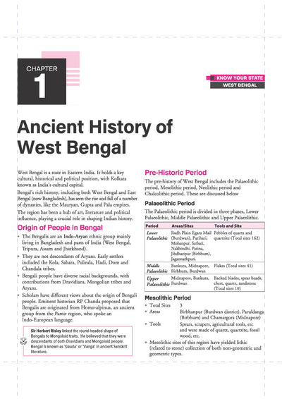 Know Your State West Bengal (General Knowledge) | Highly Useful for WBCS, WBSSC & Other Competitive Exams | With Important Map, Flow charts, Tables, Practice MCQs, PYQs & Budget 2026-27