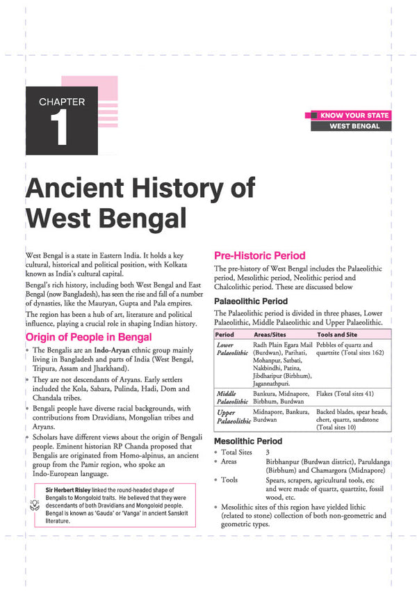Know Your State West Bengal (General Knowledge) | Highly Useful for WBCS, WBSSC & Other Competitive Exams | With Important Map, Flow charts, Tables, Practice MCQs, PYQs & Budget 2026-27