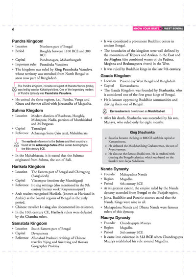 Know Your State West Bengal (General Knowledge) | Highly Useful for WBCS, WBSSC & Other Competitive Exams | With Important Map, Flow charts, Tables, Practice MCQs, PYQs & Budget 2026-27