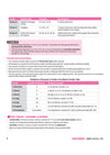 ICSE Chemistry Class 10 Question Bank for Exam 2027 | 26 Years Chapterwise & Topicwise PYQs (2026–2001) with Detailed Step-by-Step Answers, Examiner's Comments, Smart Tips & 3 Sample Papers