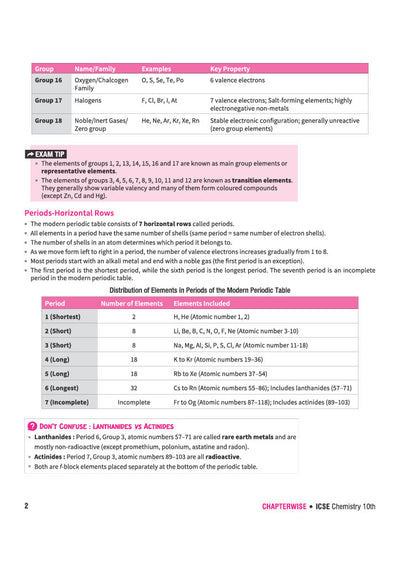 ICSE Chemistry Class 10 Question Bank for Exam 2027 | 26 Years Chapterwise & Topicwise PYQs (2026–2001) with Detailed Step-by-Step Answers, Examiner's Comments, Smart Tips & 3 Sample Papers