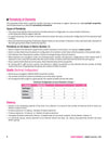 ICSE Chemistry Class 10 Question Bank for Exam 2027 | 26 Years Chapterwise & Topicwise PYQs (2026–2001) with Detailed Step-by-Step Answers, Examiner's Comments, Smart Tips & 3 Sample Papers