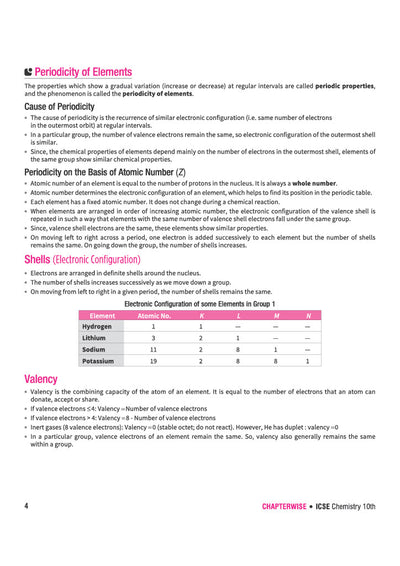 ICSE Chemistry Class 10 Question Bank for Exam 2027 | 26 Years Chapterwise & Topicwise PYQs (2026–2001) with Detailed Step-by-Step Answers, Examiner's Comments, Smart Tips & 3 Sample Papers
