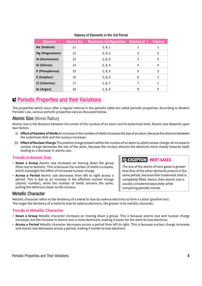 ICSE Chemistry Class 10 Question Bank for Exam 2027 | 26 Years Chapterwise & Topicwise PYQs (2026–2001) with Detailed Step-by-Step Answers, Examiner's Comments, Smart Tips & 3 Sample Papers