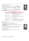 CBSE Social Science Class 10 Chapterwise Question Bank for Board Exam 2027 | 1Chapterwise PYQs with Revision Theory, Detailed Solutions, Exam Tips & Sample Papers as per Latest CBSE Syllabus & Exam Pattern