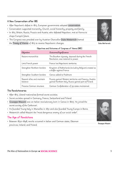 CBSE Social Science Class 10 Chapterwise Question Bank for Board Exam 2027 | 1Chapterwise PYQs with Revision Theory, Detailed Solutions, Exam Tips & Sample Papers as per Latest CBSE Syllabus & Exam Pattern